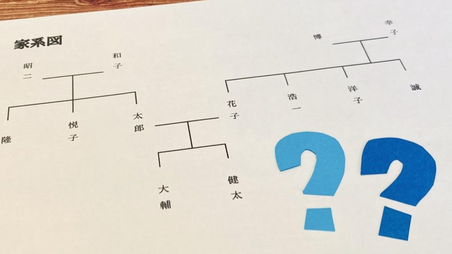 法定相続情報証明制度とは？　法定相続情報一覧図の役割や作り方を解説！
